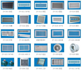 九宮格專注中小企業(yè)網(wǎng)絡(luò)營(yíng)銷，助力成都振業(yè)空調(diào)設(shè)備配件廠擁抱互聯(lián)網(wǎng)銷售新機(jī)遇